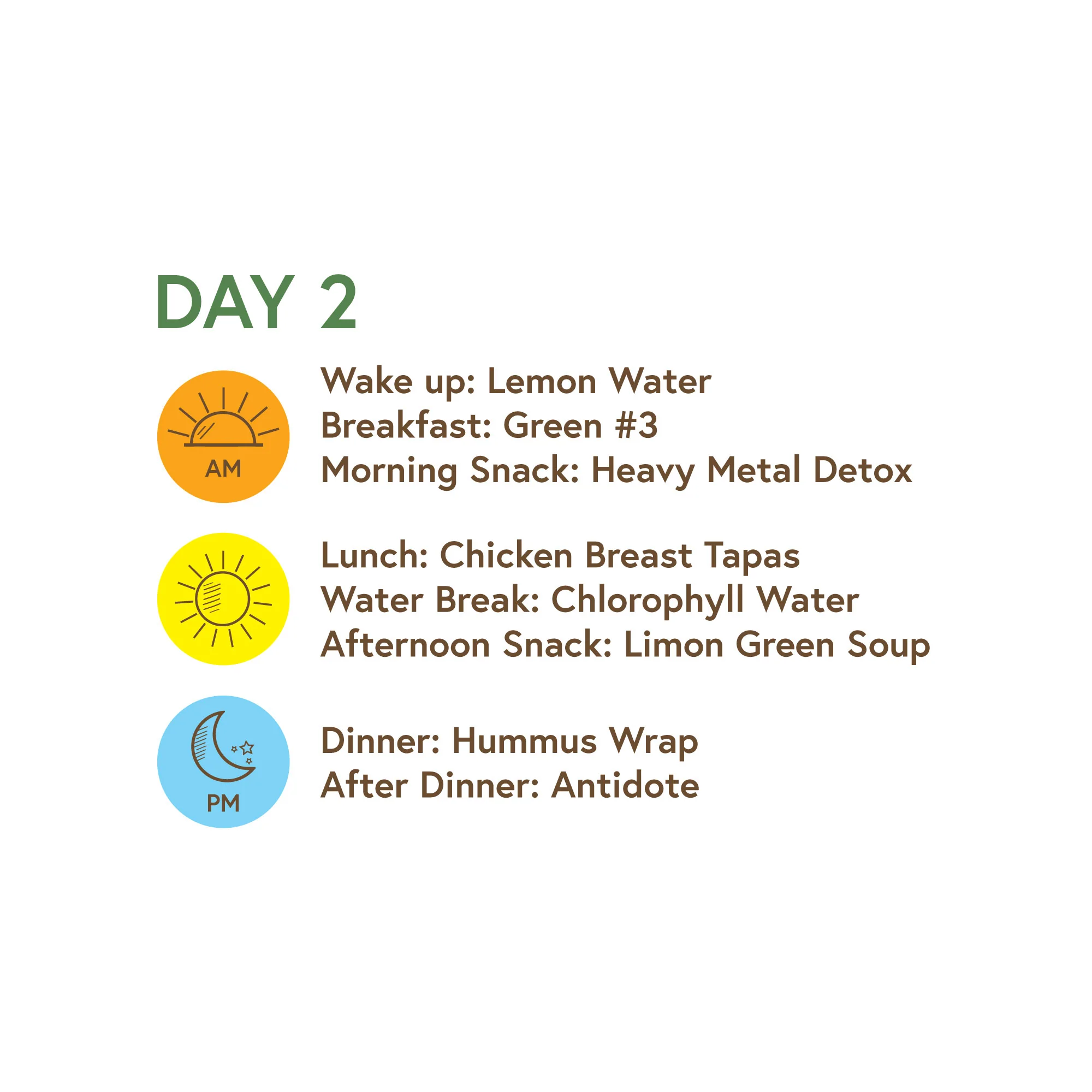 3 Day Sugar Flush - Image 4