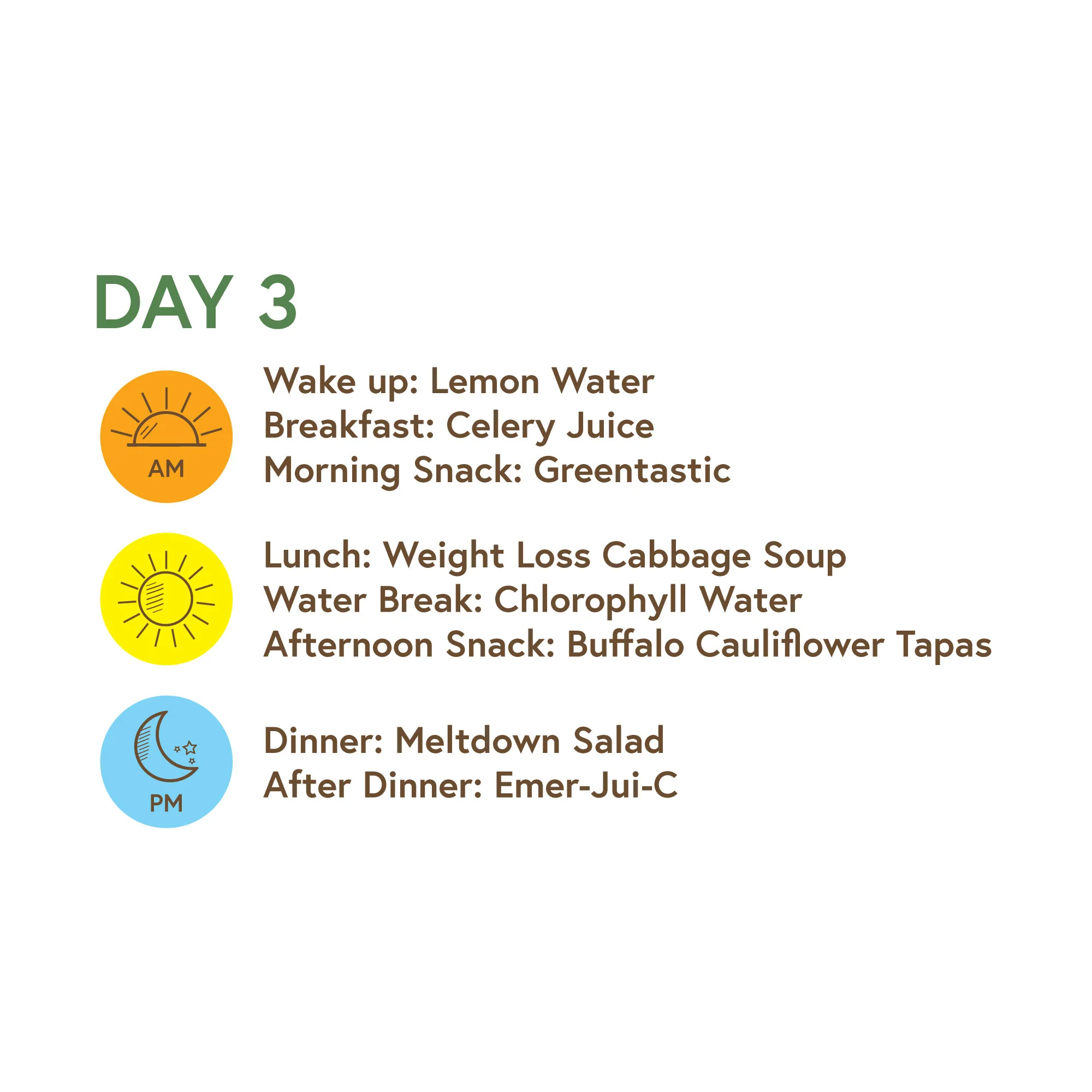 3 Day Sugar Flush - Image 6